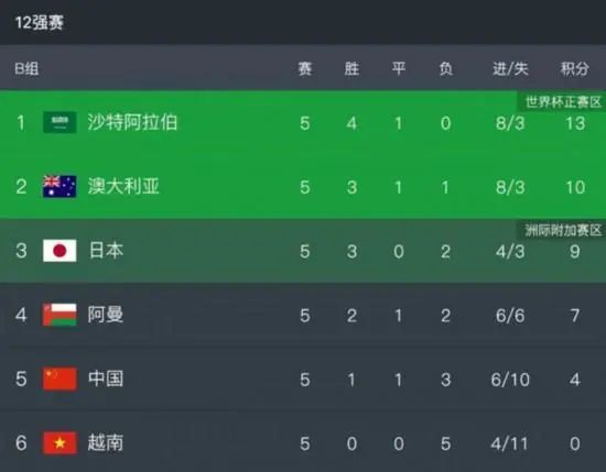 成人女同在线观看